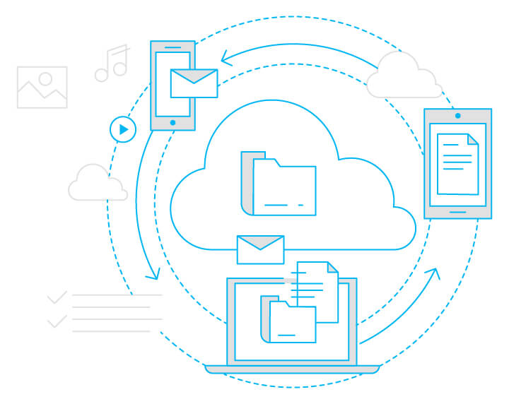 Cloud Hosting