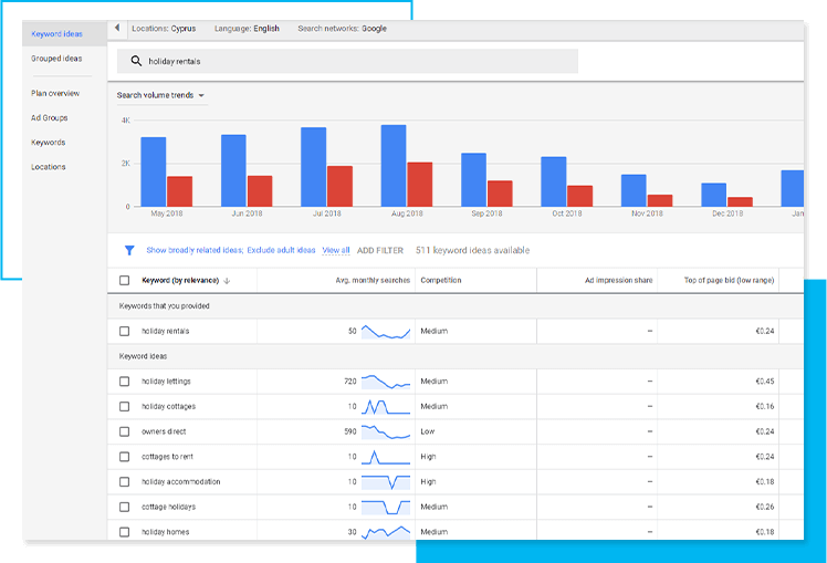 SEO optimization